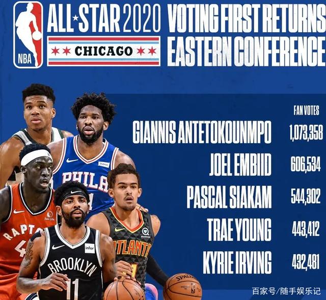 成为本轮最 成为本轮最