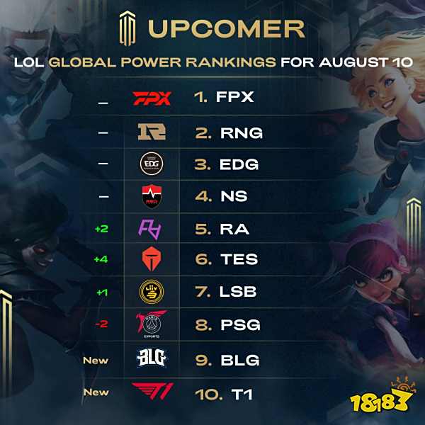 总结关键词 总结关键词