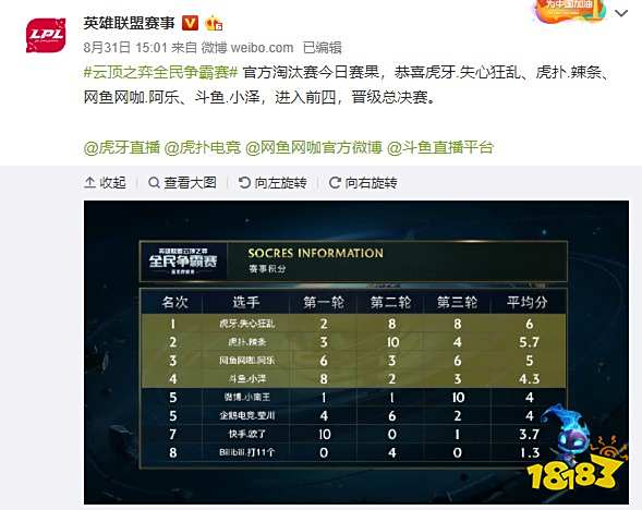 力量的竞技 力量的竞技