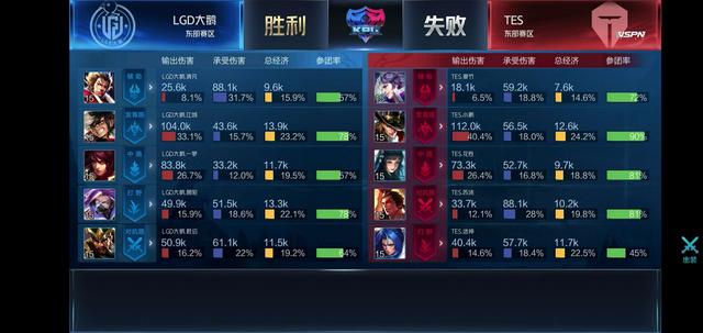 价值三元 价值三元