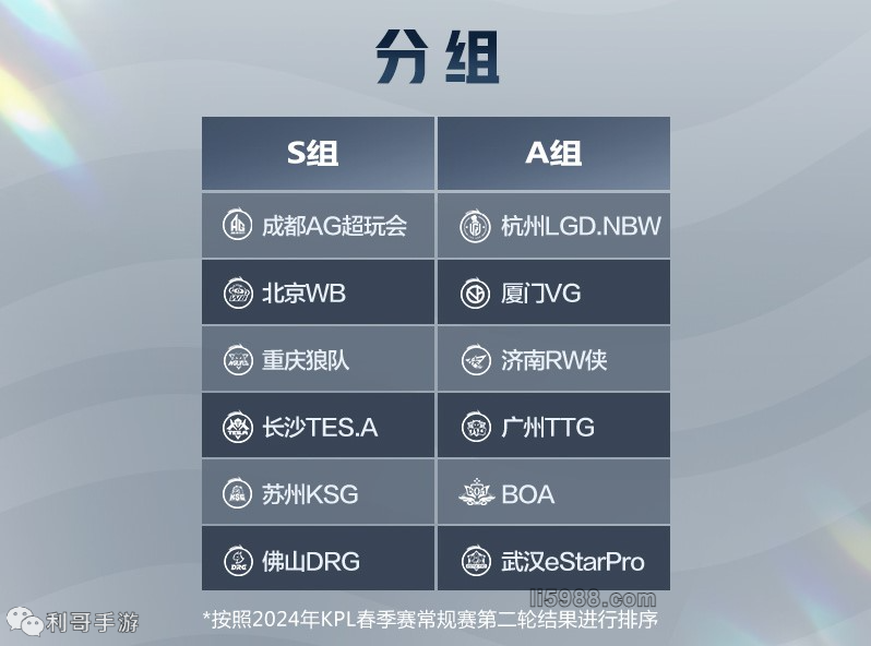 级上过度消